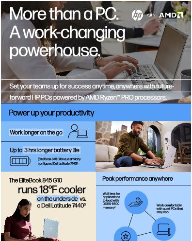 More than a PC. A work-changing powerhouse