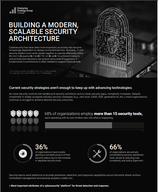 Building Modern Scalable Security Architecture